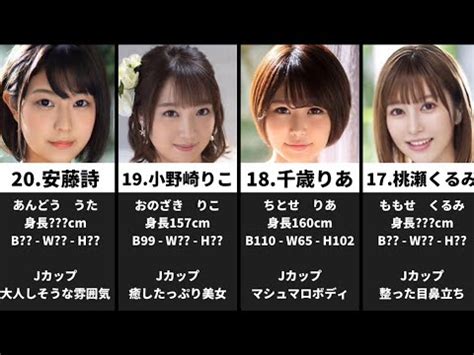 爆乳・超乳のAV女優おすすめランキングとアダルトエロ動画作。